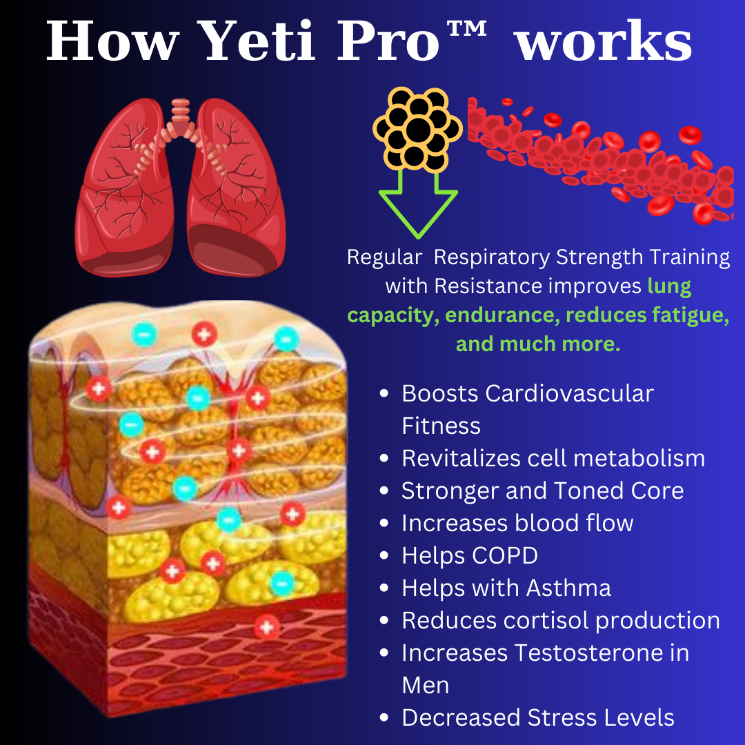 YETI PRO™ BREATHING TRAINER